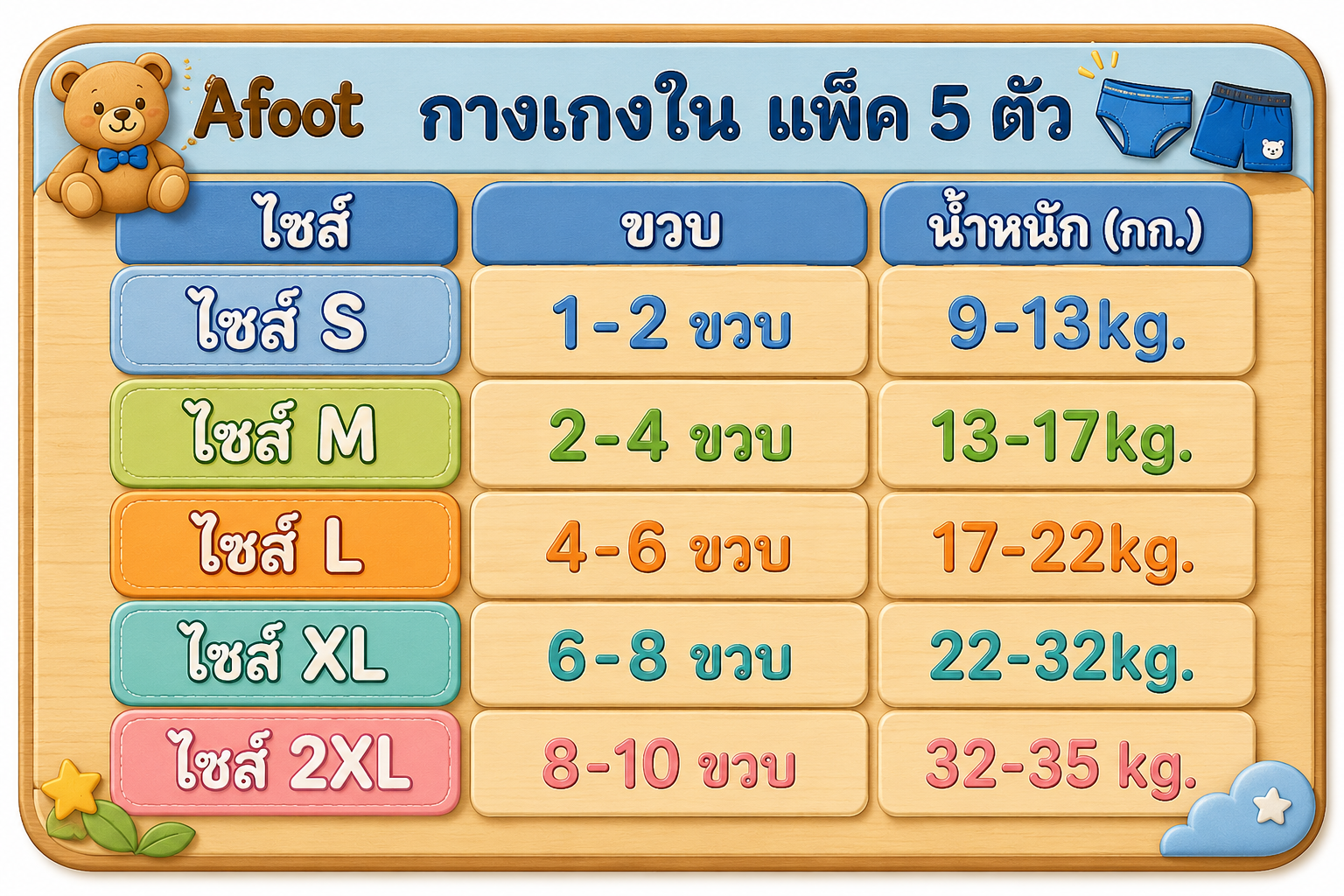 ตารางไซซ์กางเกงในเด็ก afoot ไซซ์ S ถึง 2XL
