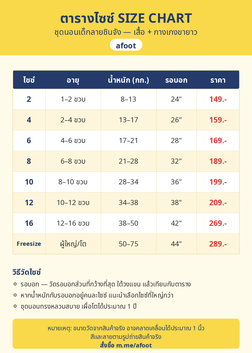 ตารางไซซ์ชุดนอนเด็กลายชินจัง afoot ไซซ์ 2 ถึง Freesize พร้อมอายุ น้ำหนัก รอบอก ราคา